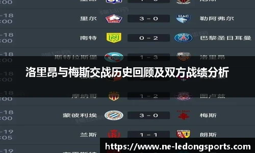 洛里昂与梅斯交战历史回顾及双方战绩分析